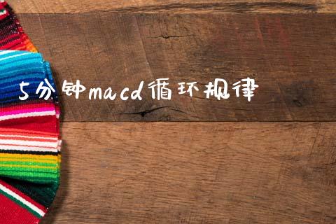 5分钟macd循环规律_债券投资_第1张_货币基金_债券投资_股票交易_资产证券化 5分钟macd循环规律_https://m.kuaijiepai.net_债券投资_第1张