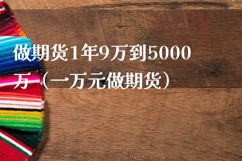 做期货1年9万到5000万(一万元做期货)_资产证券化_第1张_货币基金_债券投资_股票交易_资产证券化 做期货1年9万到5000万(一万元做期货)_https://m.kuaijiepai.net_资产证券化_第1张