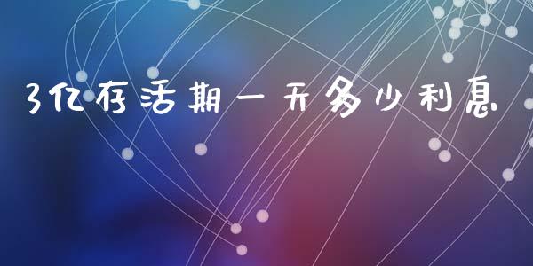 3亿存活期一天多少利息_https://m.kuaijiepai.net_债券投资_第1张