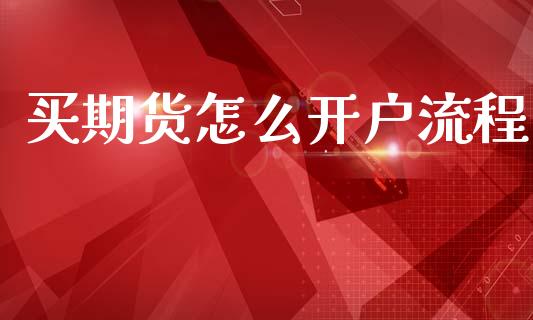 买期货怎么开户流程_https://m.kuaijiepai.net_债券投资_第1张