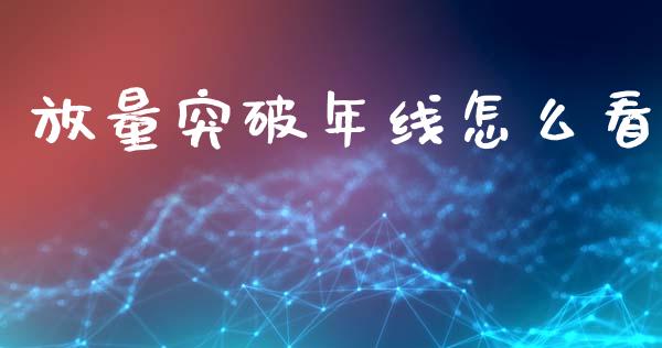 放量突破年线怎么看_https://m.kuaijiepai.net_货币基金_第1张