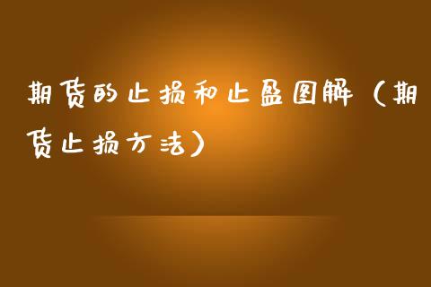 期货的止损和止盈图解（期货止损方法）_https://m.kuaijiepai.net_货币基金_第1张