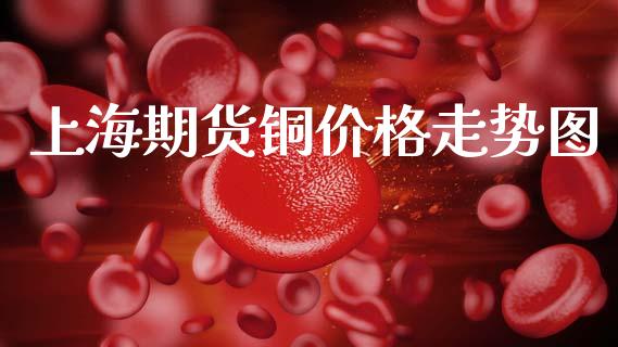上海期货铜价格走势图_https://m.kuaijiepai.net_股票交易_第1张