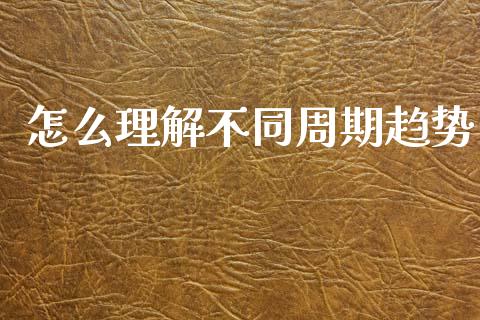 怎么理解不同周期趋势_https://m.kuaijiepai.net_货币基金_第1张