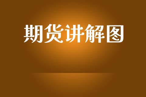 期货讲解图_https://m.kuaijiepai.net_债券投资_第1张