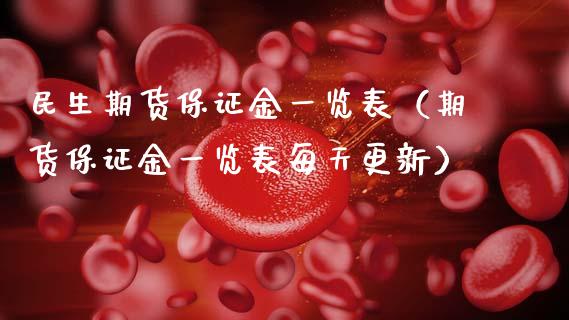 民生期货保证金一览表（期货保证金一览表每天更新）_https://m.kuaijiepai.net_股票交易_第1张