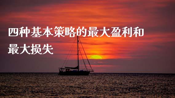 四种基本策略的最大盈利和最大损失_https://m.kuaijiepai.net_货币基金_第1张