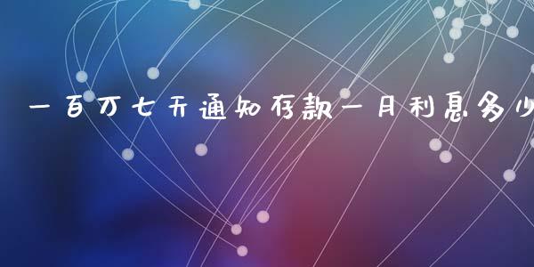 一百万七天通知存款一月利息多少_https://m.kuaijiepai.net_资产证券化_第1张