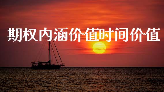 期权内涵价值时间价值_https://m.kuaijiepai.net_货币基金_第1张