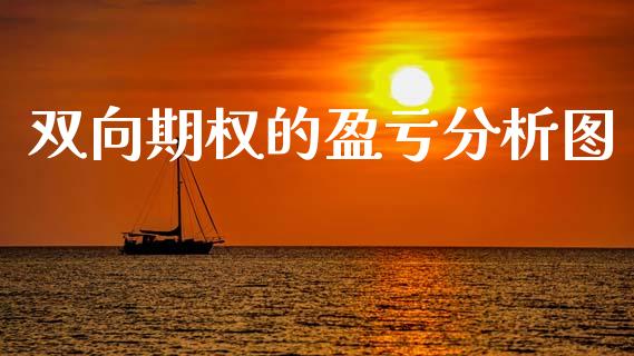 双向期权的盈亏分析图_https://m.kuaijiepai.net_股票交易_第1张
