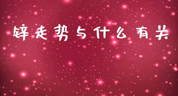 锌走势与什么有关_https://m.kuaijiepai.net_债券投资_第1张